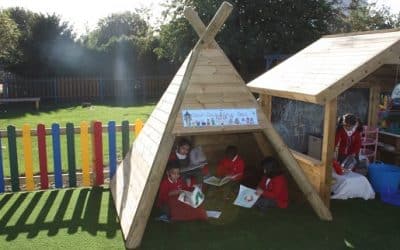 10 Tips for Creating Engaging Outdoor Learning and Play Environments