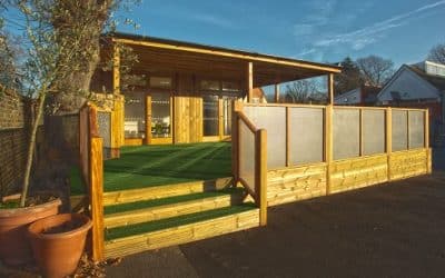 Five Things To Consider When Planning Extra Classroom Space